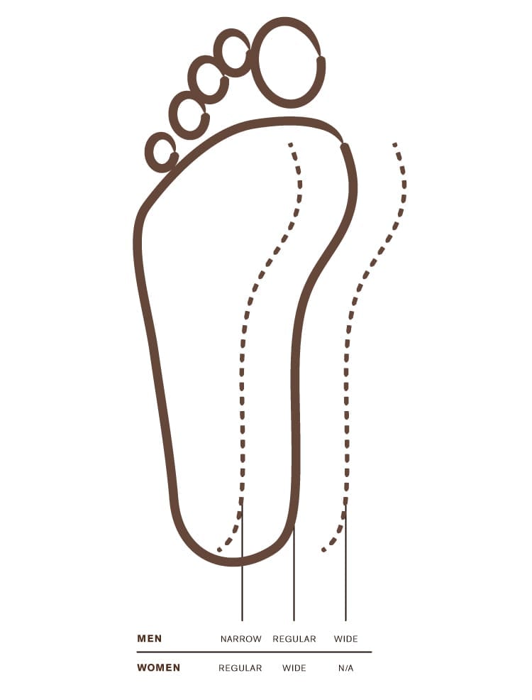 RM Williams Shoe Foot sizing Image